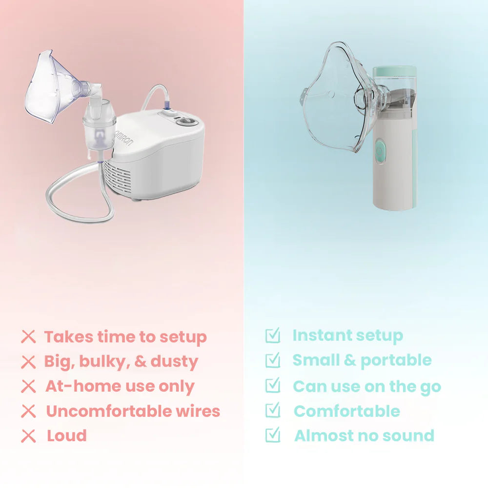 Portable Nebulizer - Congestion Eliminator